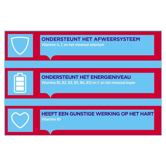 Dagravit Totaal 30 Voordeelpak 500 dragees