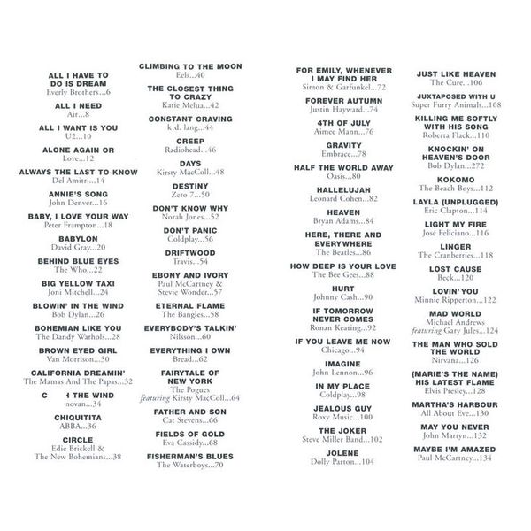 Wise Publications Little Black Acoustic Hits