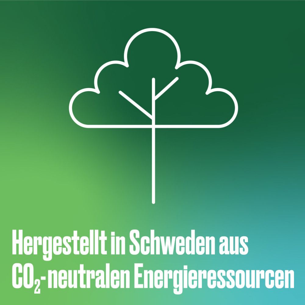 nicorette® mint Spray- Jetzt 20% Rabatt sichern*