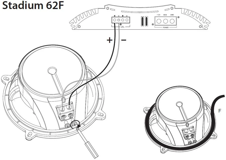 Haut-parleur voiture JBL Stadium 62F (la paire) Haut-parleurs voiture