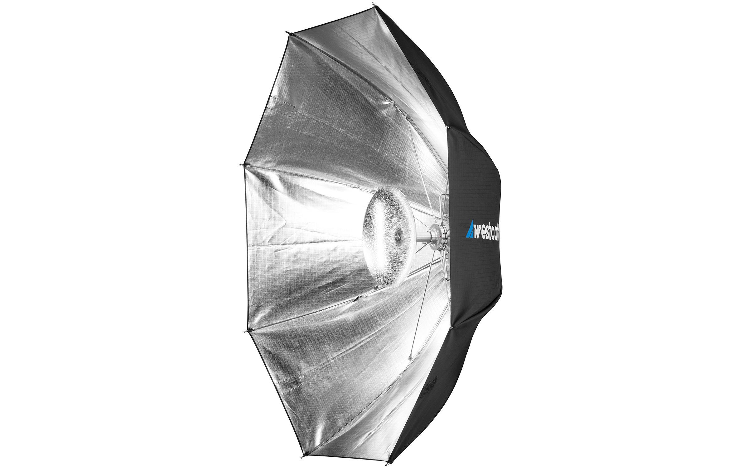 Softbox Rapid Box 2-Light Speedlite Kit<br>Praktische, zusammenfaltbare achteckige Softbox