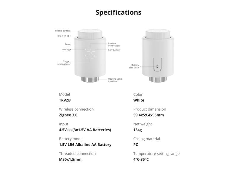 SONOFF Smarter Thermostat Radiator Zigbee Thermostatisches Ventil für Smart Zigbee Heizkörper