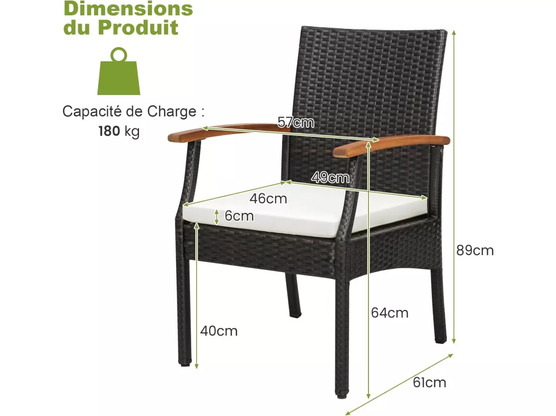 Fauteuil de Jardin Éxterieur Lot de 2 avec Coussins, Chaise Jardin Exterieur en Rotin et fibre naturelle PE avec Accoudoirs en Bois, Hauteur d'Assise 40 cm, pour Salon de Jardin, Terrasse, Patio