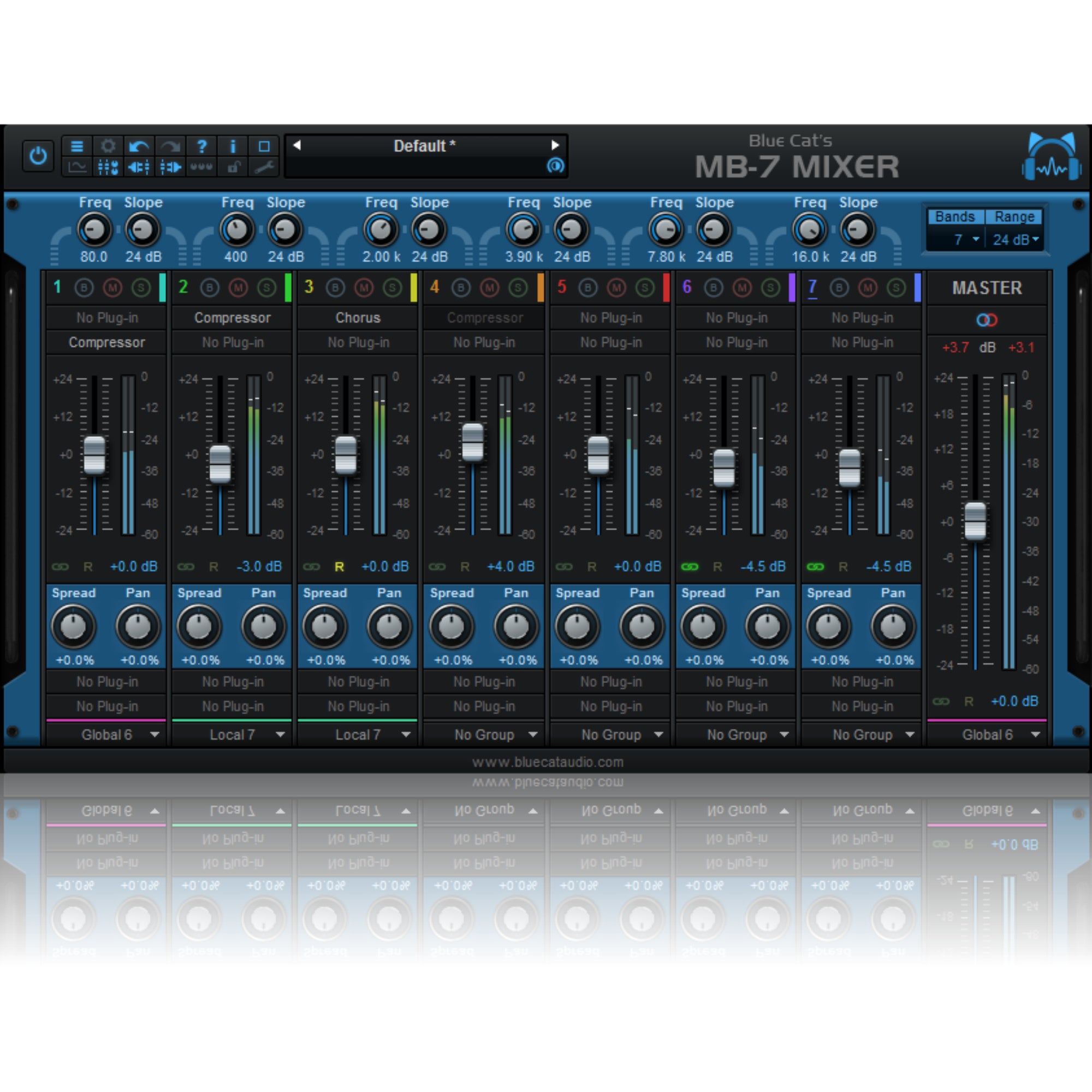 Blue Cat Audio MB-7 Mixer (download)