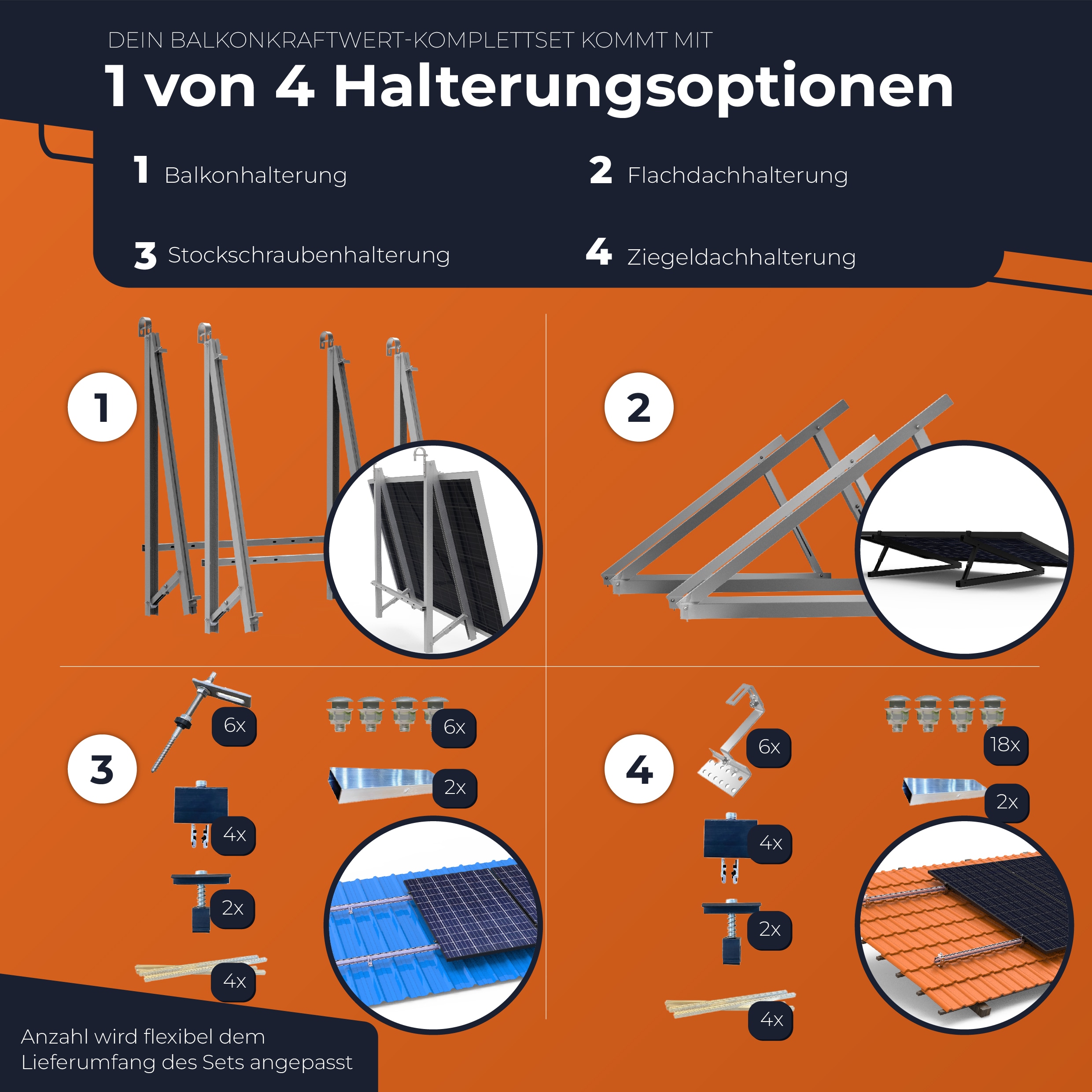 Solarway All In One 1000W Balkonkraftwerk komplett Solarpaket mit 1,6 kWh Anker Solix 2 PRO Speicher, Plug&Play
