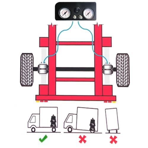 Suspension pneumatique DRIVERITE pour Ducato de 1994 à 2006