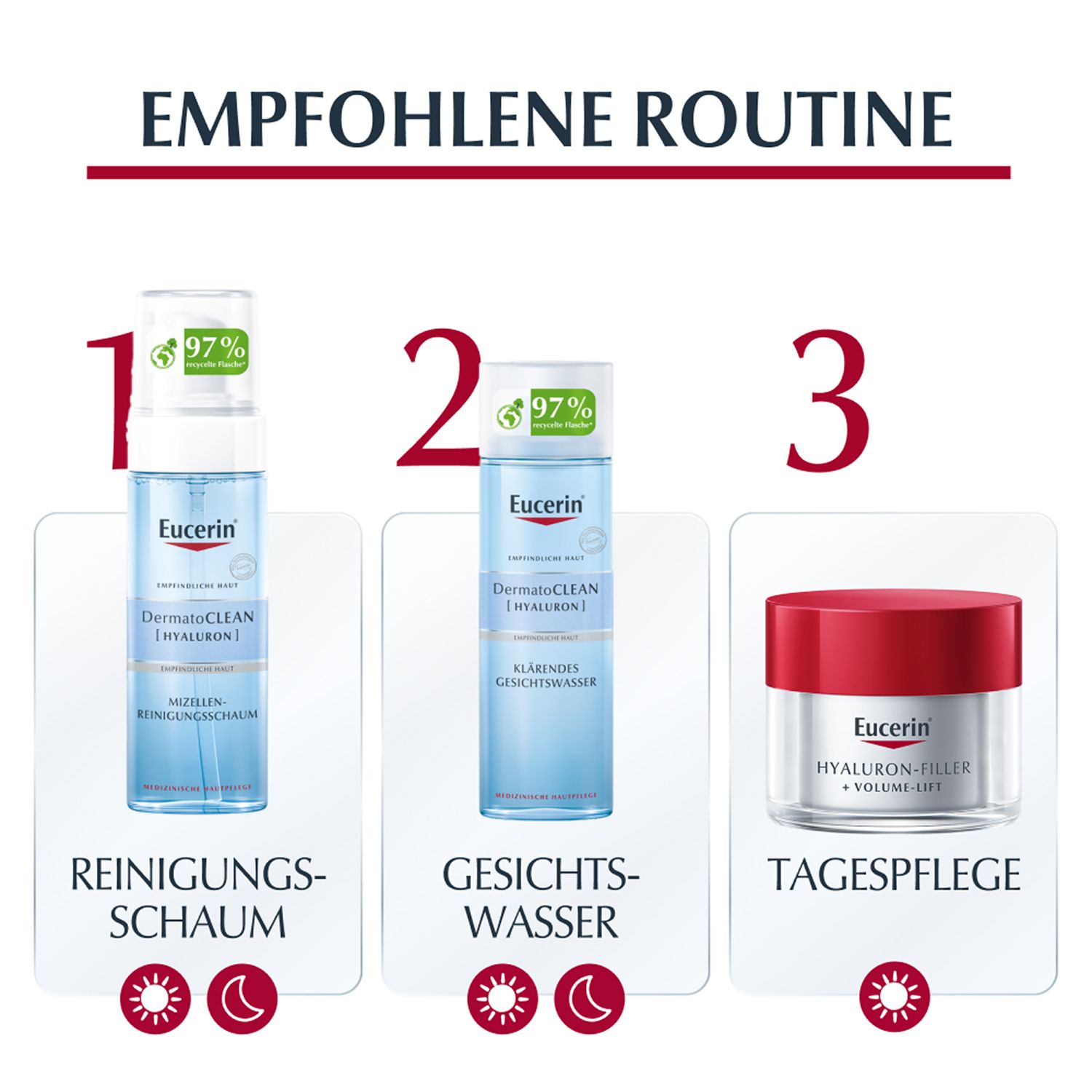 Eucerin Hyaluron-Filler Tagespflege für trockene Haut – Glättet Falten, pflegt & beugt vorzeitiger Hautalterung vor
