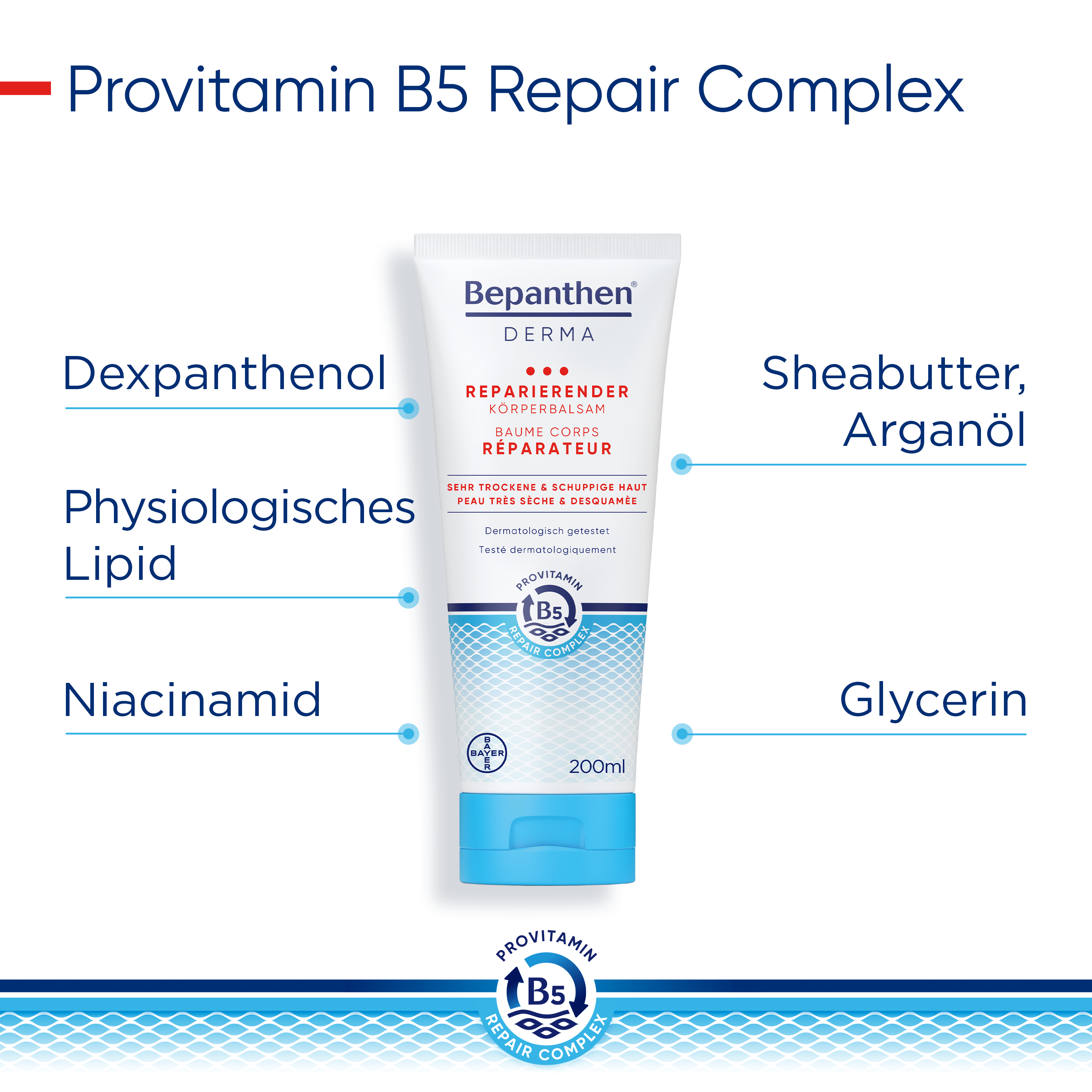 BEPANTHEN DERMA Körperbalsam Bals reparierend Tb 200 ml
