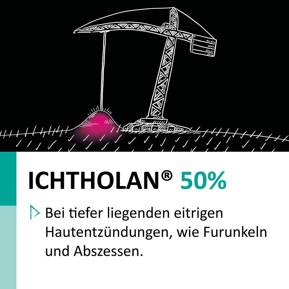 ICHTHOLAN® 10% Salbe
