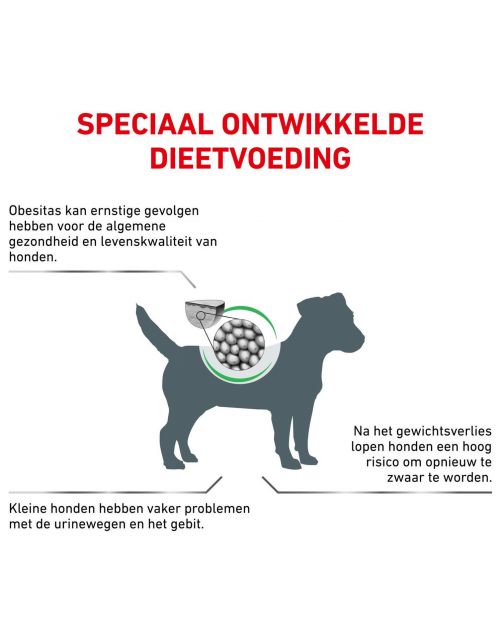 Royal Canin Veterinary Diet Satiety Weight Management Small Dog - Hondenvoer