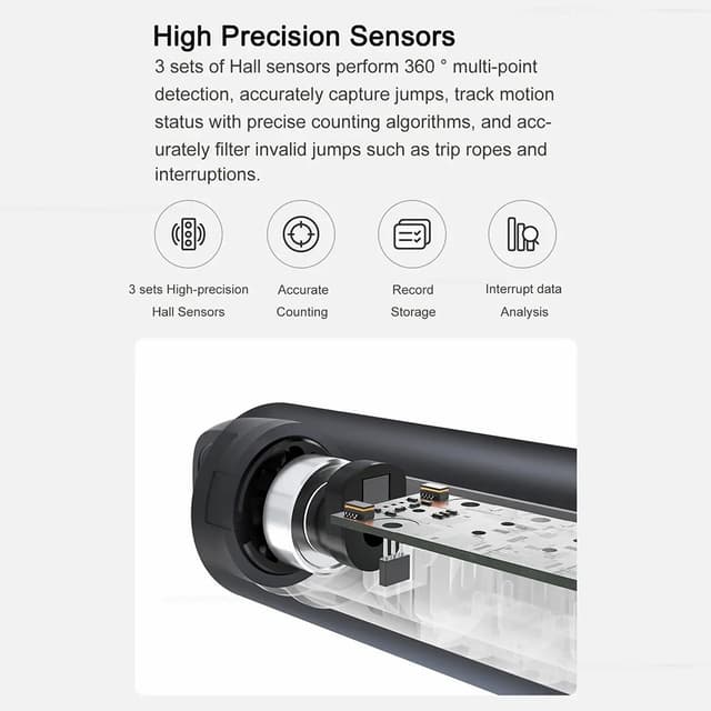 XIAOMI Mijia 3m Digital Smart Jump Rope Træningsudstyr