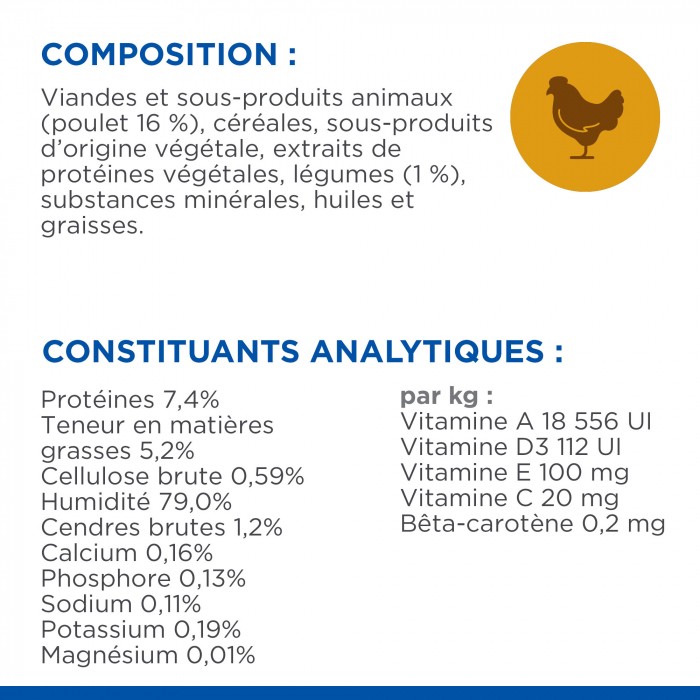 Hill's Science Plan Healthy Cuisine Adult en Mijotés Au Poulet & au Saumon - Pâtée pour chat