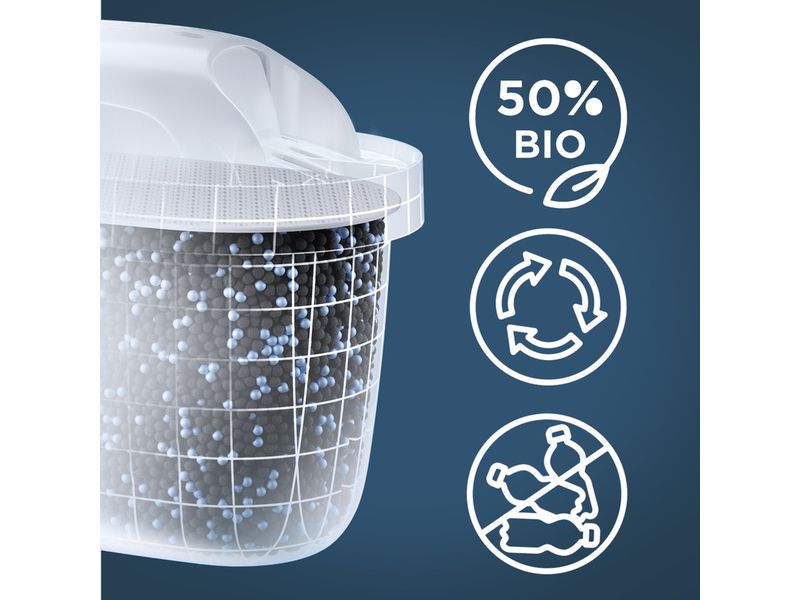 BRITA Wasserfilterkartusche Maxtra Pro Pure Performance Pac Filterkartuschen