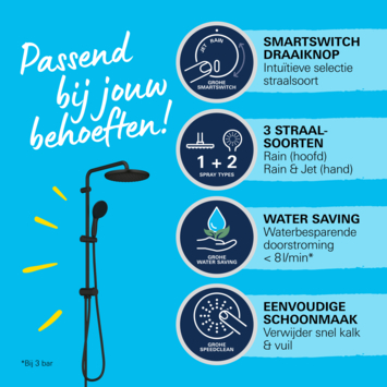 Grohe Vitalio Start 250 Flex douchesysteem met omstelling Rond, Max. 8,0L/Min Bij 3 Bar Mat Zwart - hartafstand kraan 15 cm