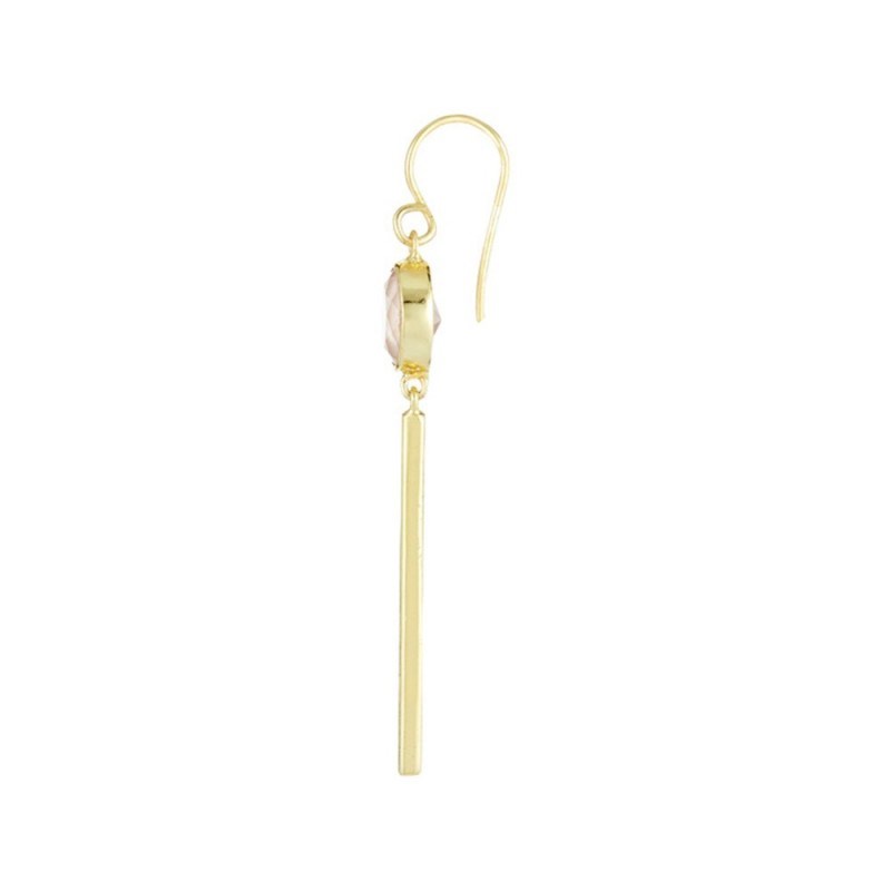 Boucles d'oreilles laiton doré montées d'un quartz rose 