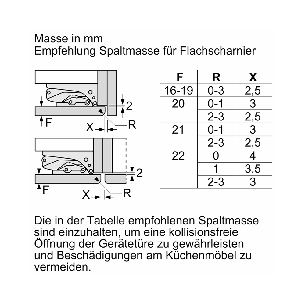 Bosch KIR41VFE0 Einbau Kühlschrank 204 Liter