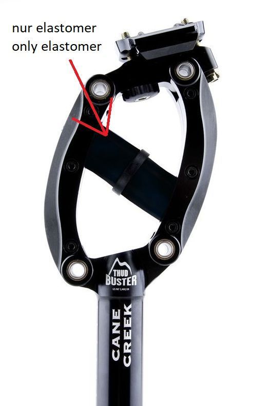Cane Creek Thudbuster LT Elastomer kaufen | Bike-Discount