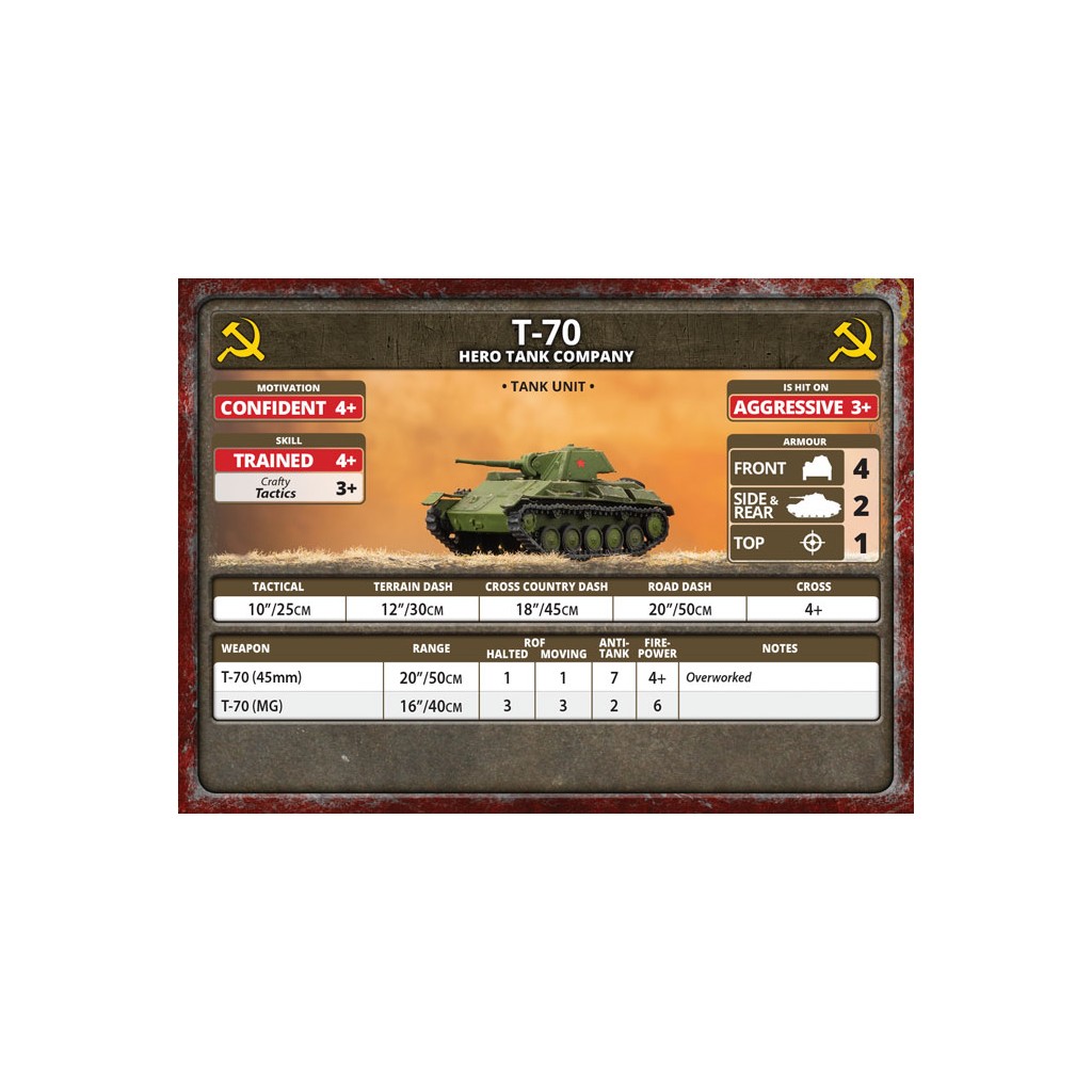 Flames of War - T-70 Tank Company