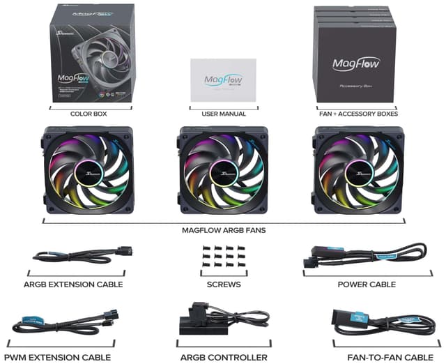 Seasonic MagFlow ARGB-blæser (3-pakke)