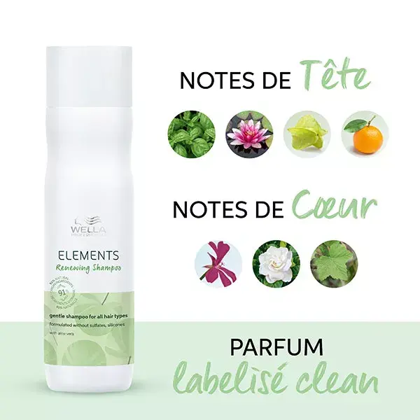 Shampoo Regenerador Wella Professionals Elements Light 250ml