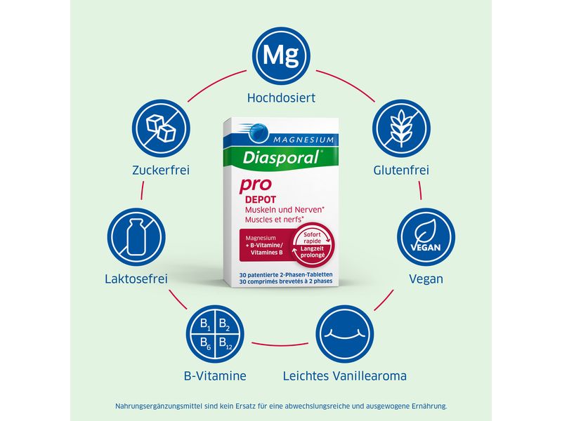 Magnesium Diasporal pro Depot 30 2-Phasen Tabletten Vegane Nahrungsergänzung mit 2-Phasen-Magnesium und Vitamin B-Komplex
