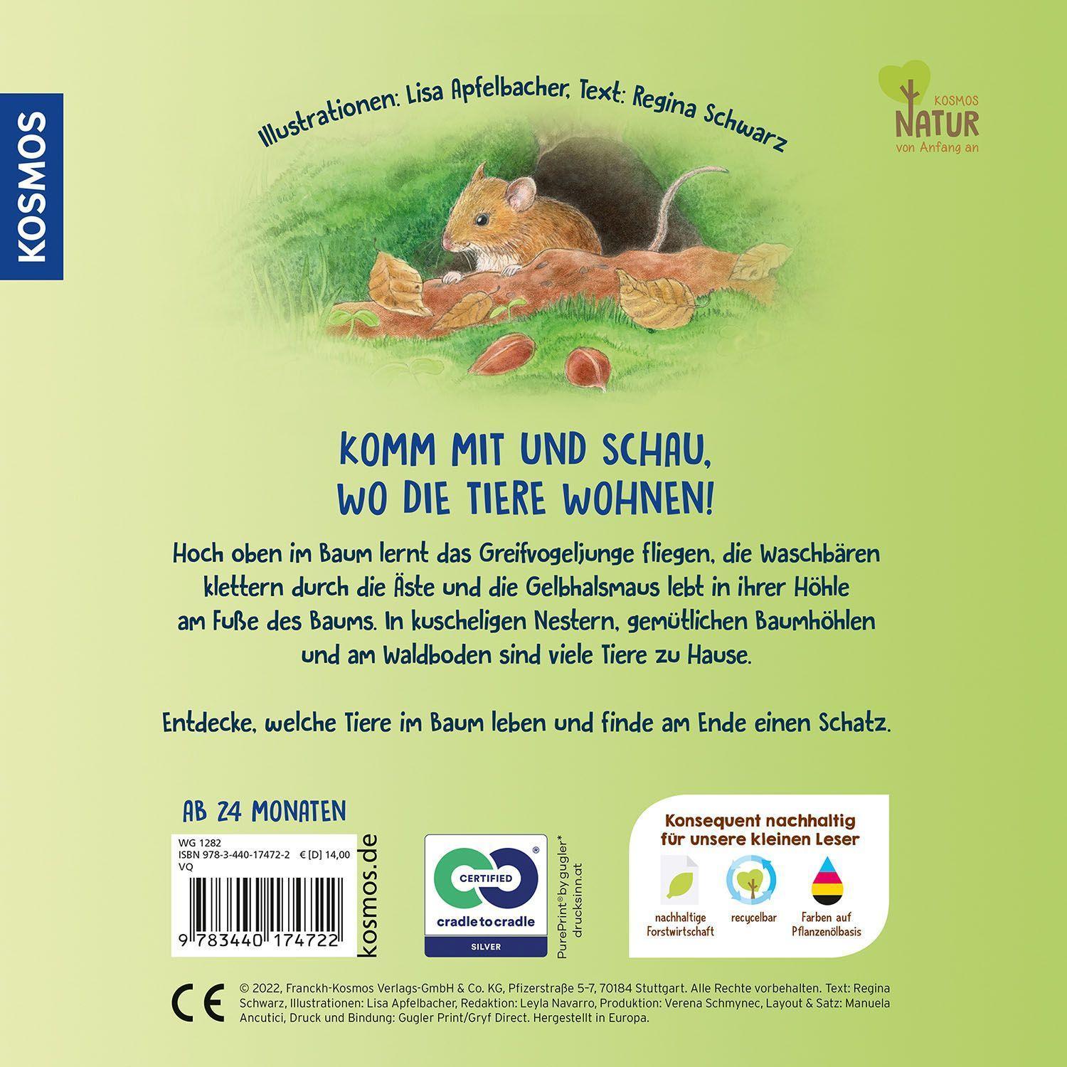 Guck mal wer da wohnt