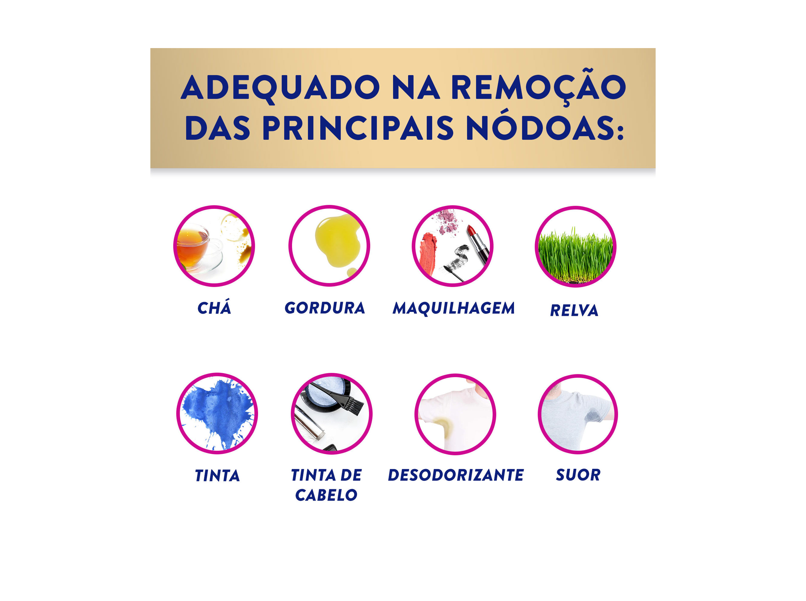ADITIVO TIRA NÓDOAS GEL OXI ADVANCE BRANCOS VANISH 1500ML