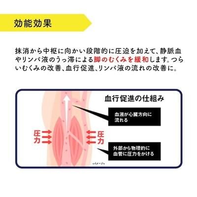 Dr.Scholl Japan - Medi Qtto Lymfatische zorg Kousen met open teen