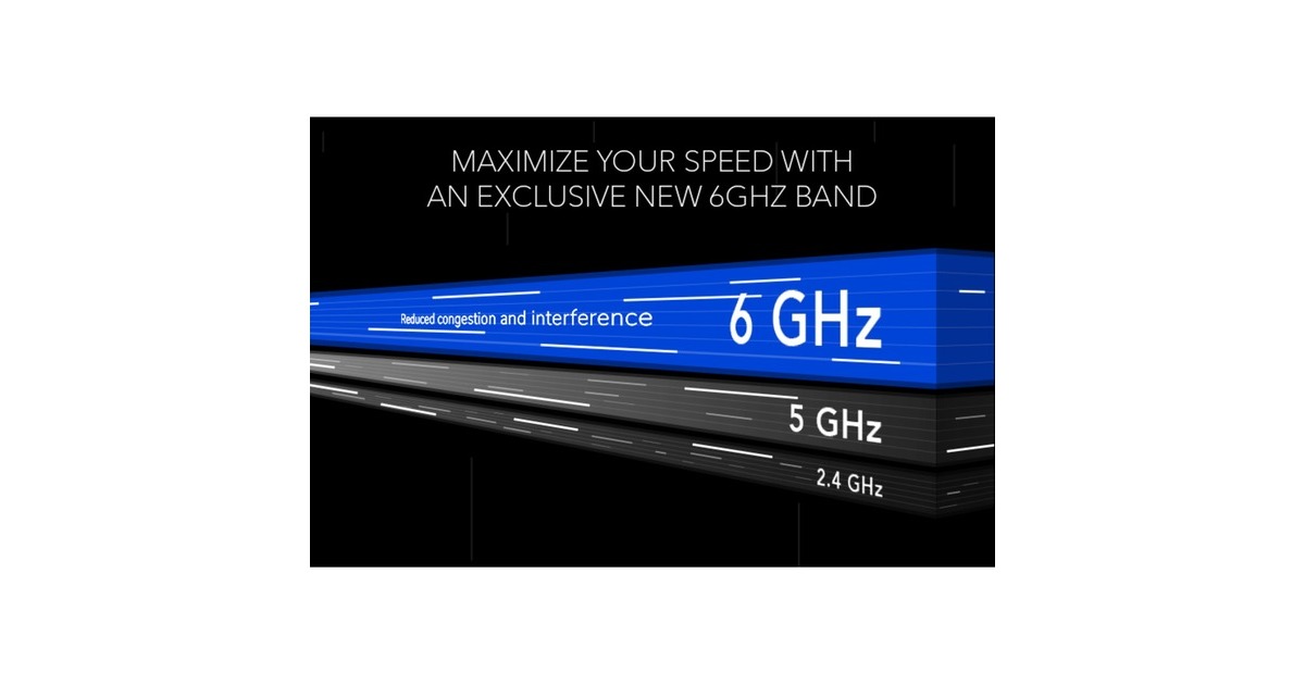 NetgearNighthawk RAXE500 Tri-Band WiFi Router  (Zwart)