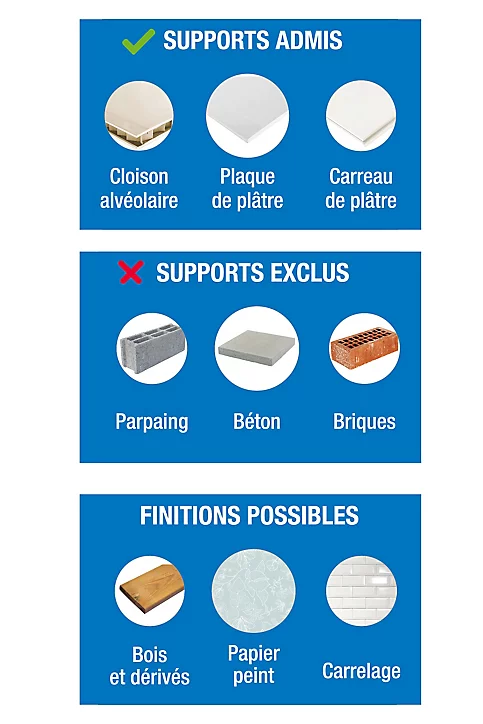 Rouleau isolant mince phonique Soprema Tecsound 122 x 260 cm (vendu au rouleau)