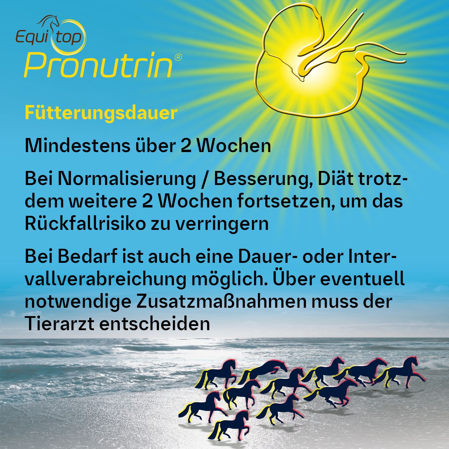 Equitop Pronutrin®