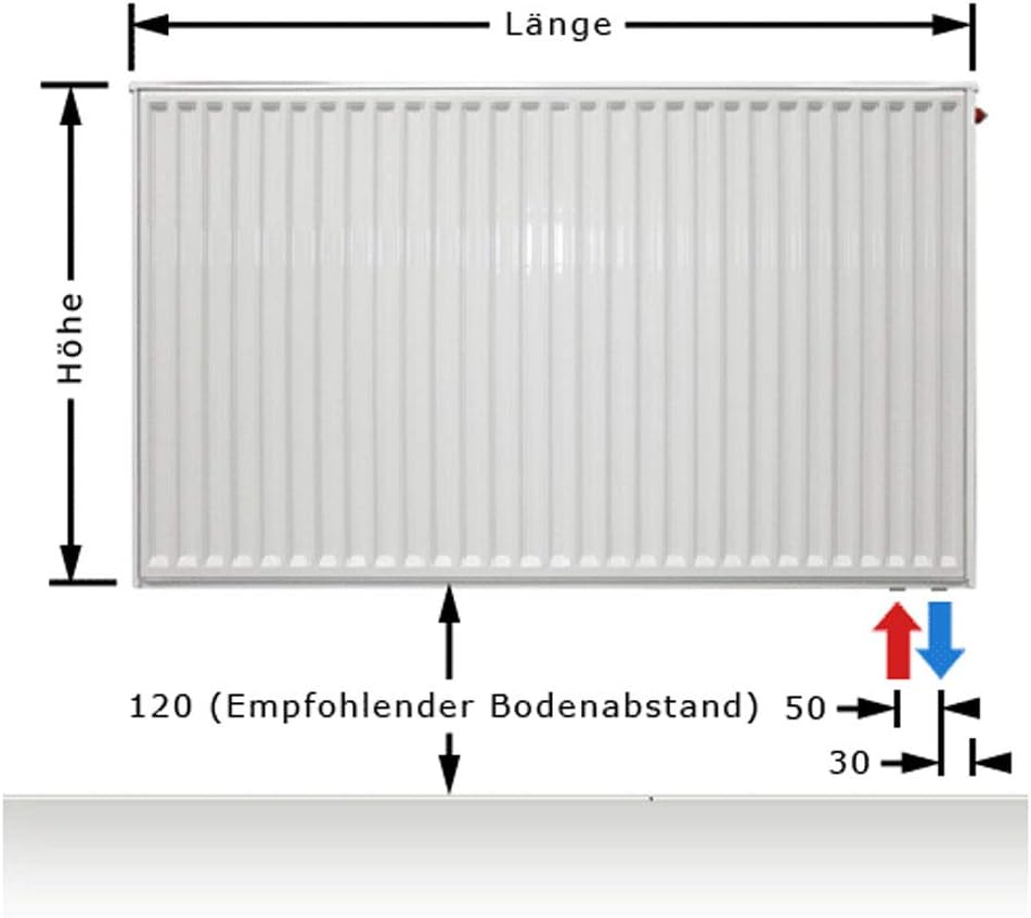 Buderus Logatrend VC-Profil-Heizkörper Typ 33 BH 500 / L 1200 (mit Halterset)
