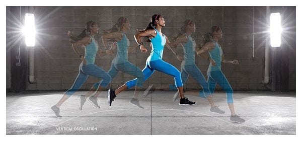 Capteur Garmin running dynamics pod