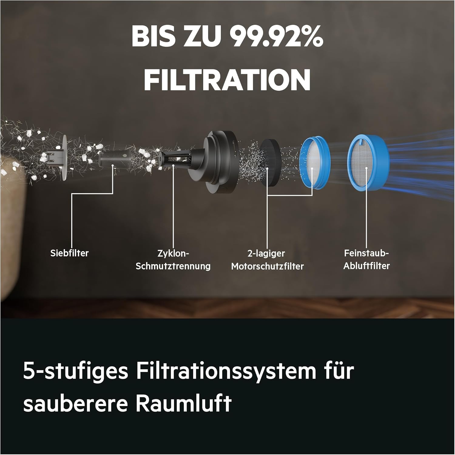 AEG 6000 Akku-Staubsauger, 103.000 U/Min, 175.000 dPa, Digitalmotor, Testsieger ETM Testmagazin, Kabellos, bis zu 99 Prozent Staubaufnahme, 40Min Laufzeit, Entnehmbarer 21,6V Akku, Leicht, AP61CB21DB