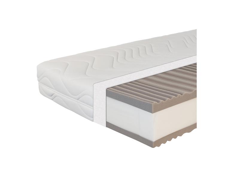 Pocketvering matras Maxima Plus