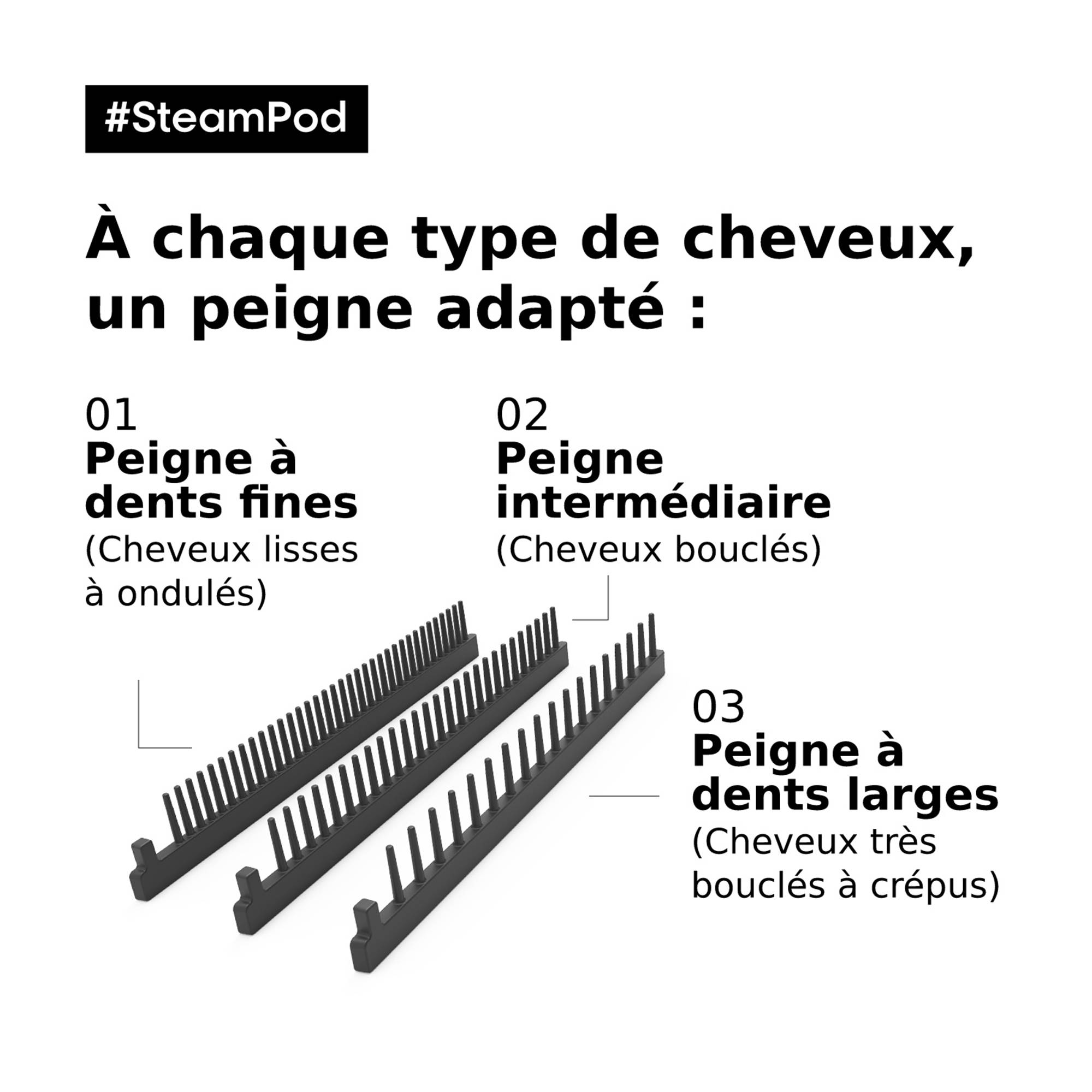 Pack SteamPod 4 lisseur vapeur & soin lissant professionnel et trousse incluse / 50ml