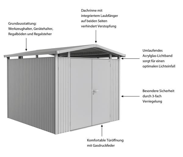 Biohort Metallgerätehaus Panorama® P4, ca.