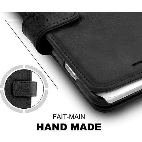 ITSKINS iPhone SE-2020/8/7/6S/6 wallet - Sort