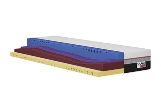 MONDO Kaltschaummatratze WAVE 90 x 200 cm medium