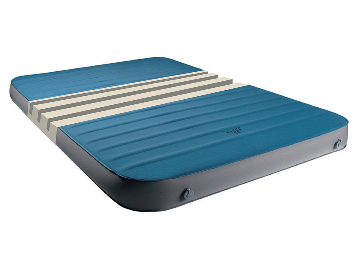 Obelink Sleepwell Air 10 Duo slaapmat - 200 x 140 cm