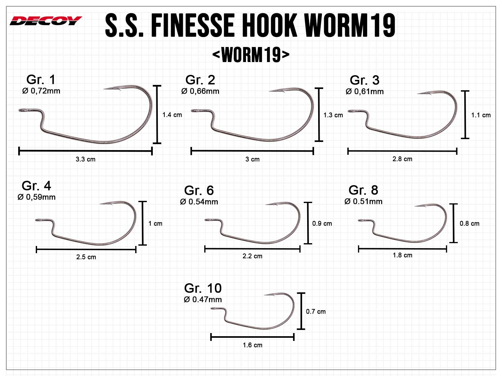 S.S. Finesse Hook Worm19 - Gr. 10