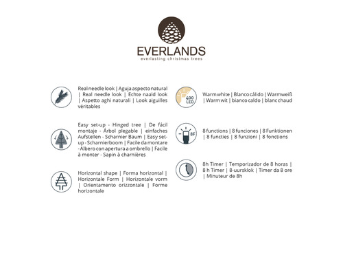 Kunstkerstboom Everlands Grandis, verlicht, 180 cm hoog, groen, inclusief LED