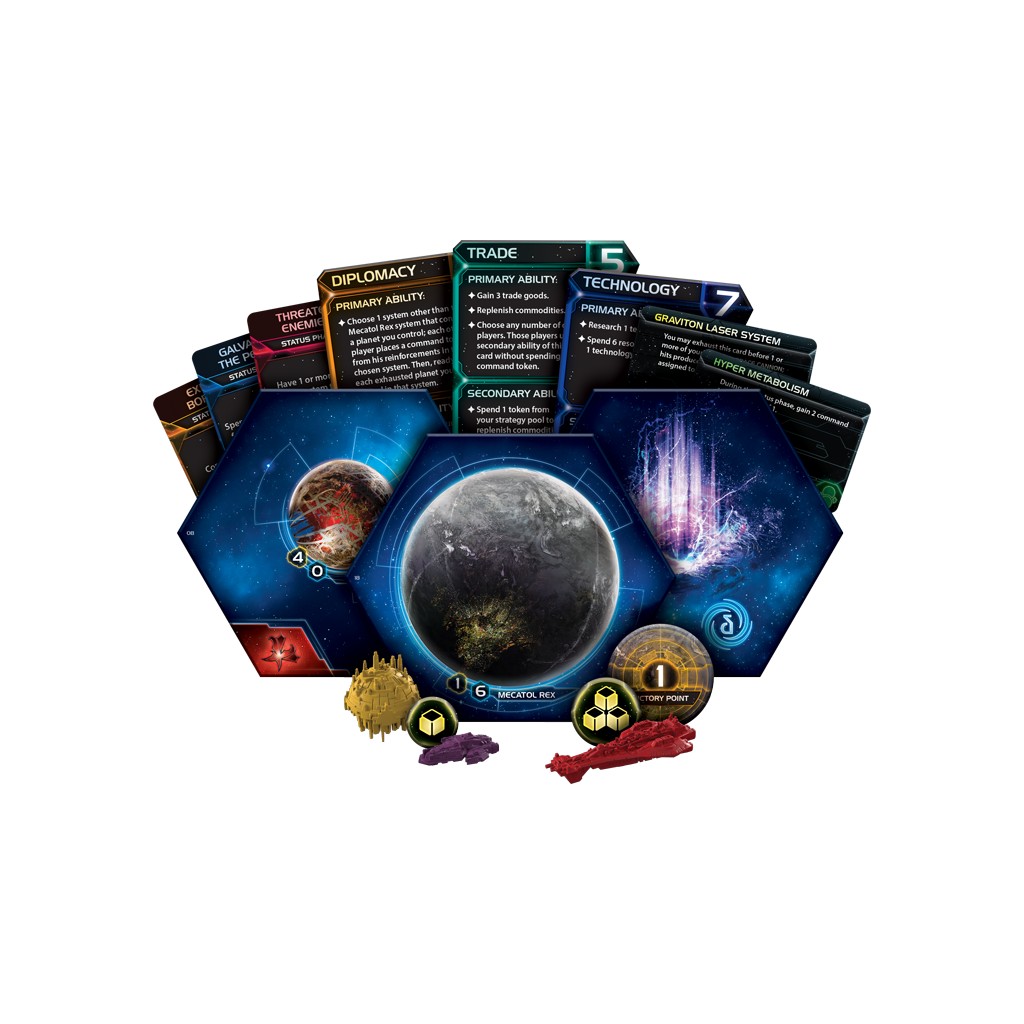 Twilight Imperium 4th Edition