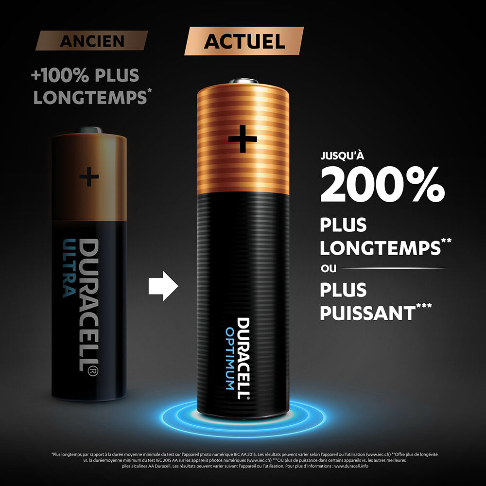 Pile Duracell Optimum AA LR06 x4