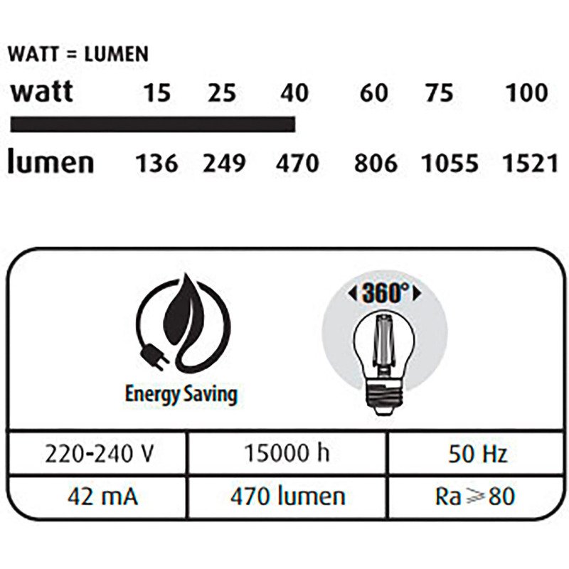 Ampoule LED - E27 - 4 W - Mini-globe à filament