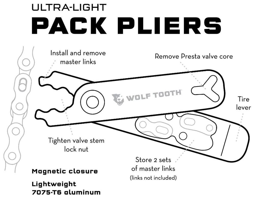 Wolf Tooth Components Master Link Combo Pliers Kombizange kaufen | Bike-Discount