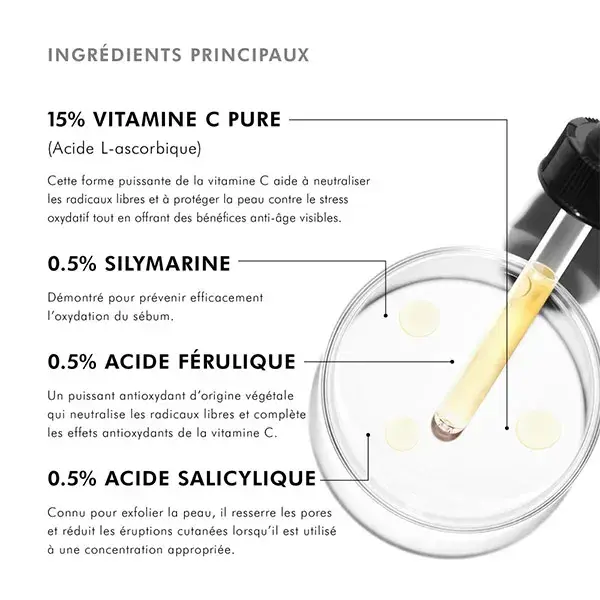 Sérum Antioxidante Silimarina CF Anti-Rugas e Anti-Imperfeições SkinCeuticals 30ml