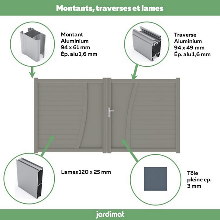 Portail Jardimat battant aluminium Emagny gris quartz - 350 x h.180 cm