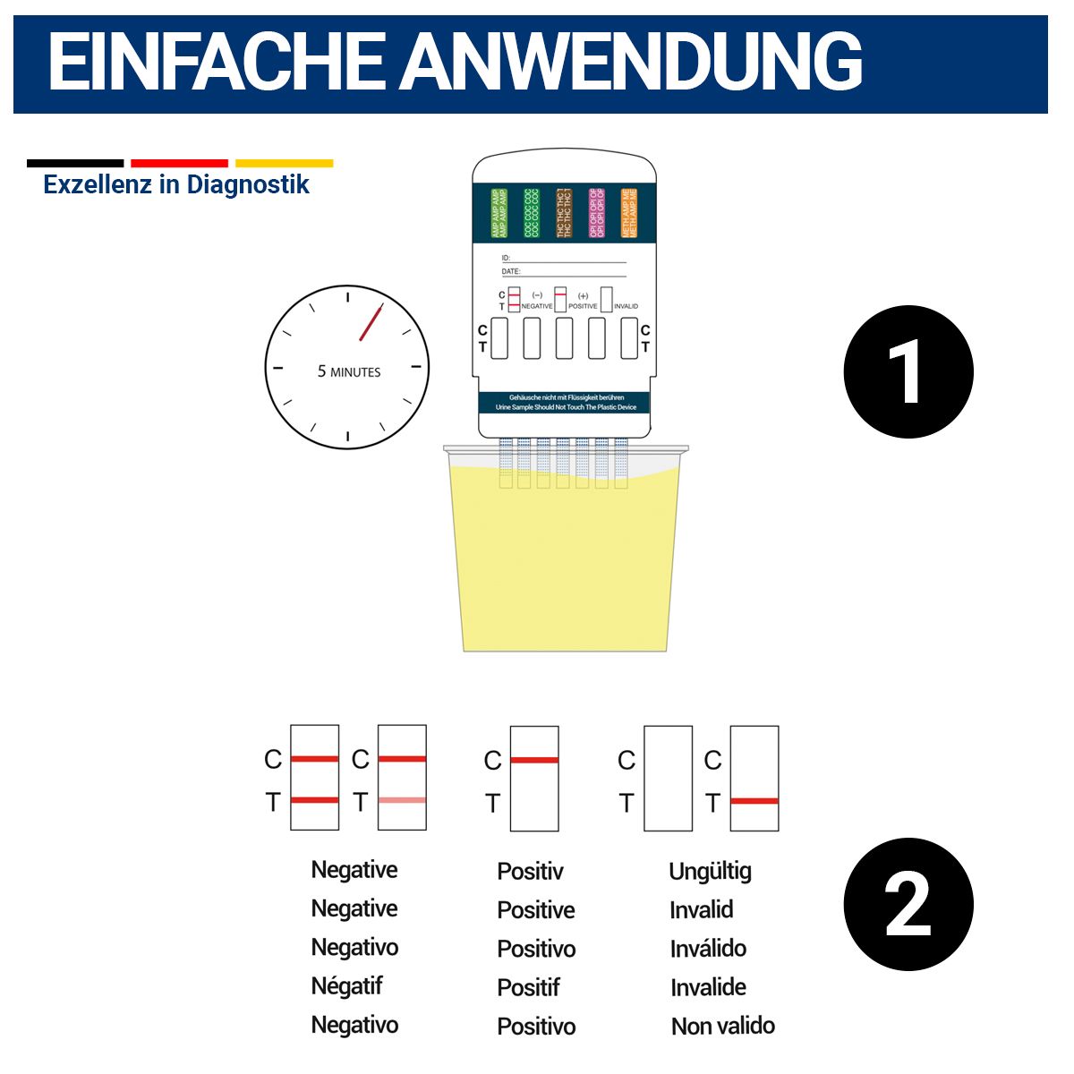 BMUT 10in1 Multi Drogentest Urintest – 10 Drogenarten