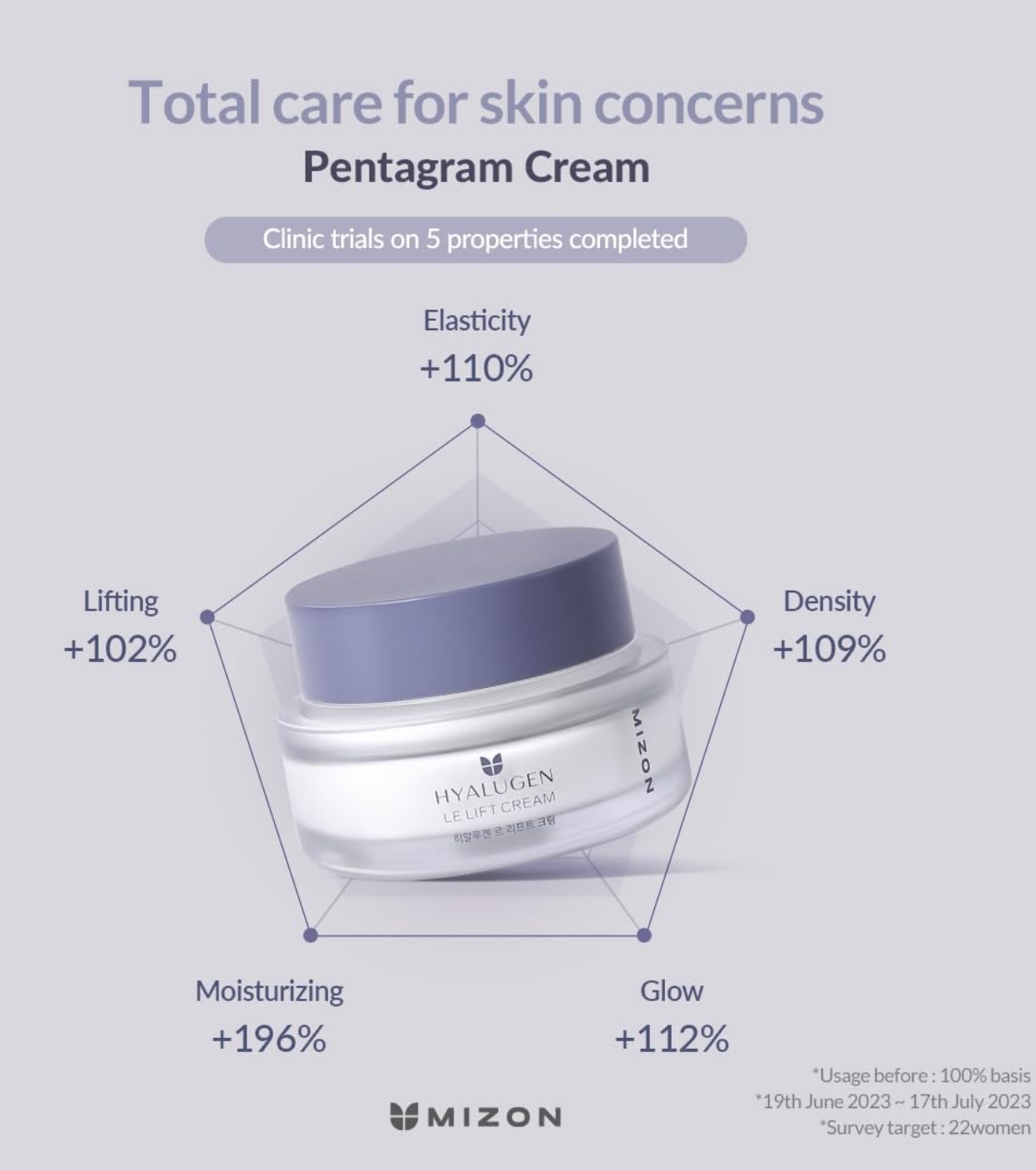 Mizon - *Hyalugen* - Creme facial firmador Le Lift Cream